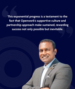 Roshan Quote